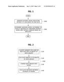 DATA SAMPLING METHOD AND DATA SAMPLING DEVICE diagram and image