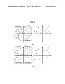 DATA SAMPLING METHOD AND DATA SAMPLING DEVICE diagram and image