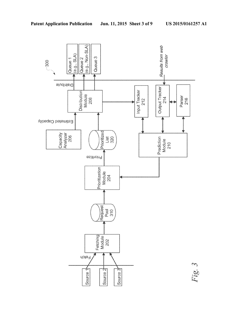 WEB CRAWLER OPTIMIZATION SYSTEM - diagram, schematic, and image 04