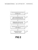 METHOD AND SYSTEM FOR PATIENT-SPECIFIC MODELING OF BLOOD FLOW diagram and image