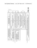 METHOD AND SYSTEM FOR PATIENT-SPECIFIC MODELING OF BLOOD FLOW diagram and image