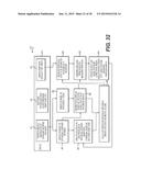 METHOD AND SYSTEM FOR PATIENT-SPECIFIC MODELING OF BLOOD FLOW diagram and image