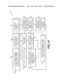 METHOD AND SYSTEM FOR PATIENT-SPECIFIC MODELING OF BLOOD FLOW diagram and image