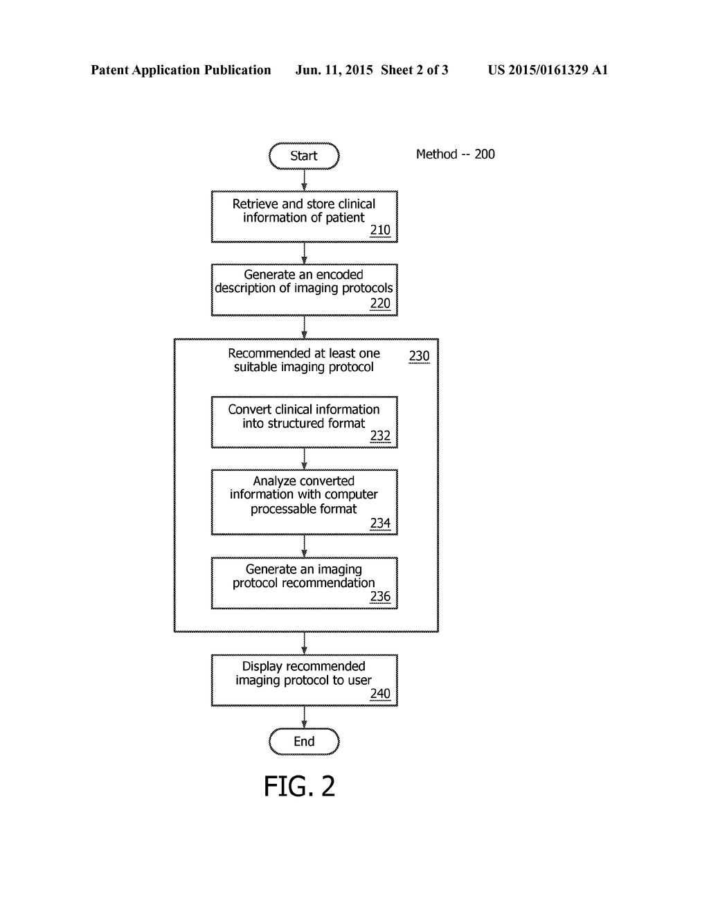 SYSTEM AND METHOD FOR MATCHING PATIENT INFORMATION TO CLINICAL CRITERIA - diagram, schematic, and image 03