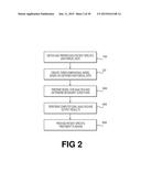 METHOD AND SYSTEM FOR PATIENT-SPECIFIC MODELING OF BLOOD FLOW diagram and image