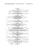 ELECTRONIC DEVICE AND AUTHENTICATION CONTROL METHOD diagram and image