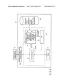 ELECTRONIC DEVICE AND AUTHENTICATION CONTROL METHOD diagram and image