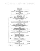 ELECTRONIC DEVICE AND AUTHENTICATION CONTROL METHOD diagram and image