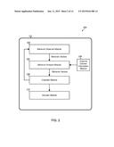 Methods and Systems of Using Application-Specific and     Application-Type-Specific Models for the Efficient Classification of     Mobile Device Behaviors diagram and image