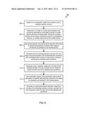 Methods and Systems of Using Application-Specific and     Application-Type-Specific Models for the Efficient Classification of     Mobile Device Behaviors diagram and image