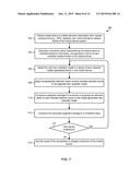 Methods and Systems of Using Application-Specific and     Application-Type-Specific Models for the Efficient Classification of     Mobile Device Behaviors diagram and image