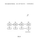 Methods and Systems of Using Application-Specific and     Application-Type-Specific Models for the Efficient Classification of     Mobile Device Behaviors diagram and image