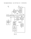 Methods and Systems of Using Application-Specific and     Application-Type-Specific Models for the Efficient Classification of     Mobile Device Behaviors diagram and image