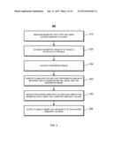 BIOMETRIC AUTHENTICATION TECHNOLOGY diagram and image