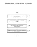 BIOMETRIC AUTHENTICATION TECHNOLOGY diagram and image