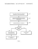 BIOMETRIC AUTHENTICATION TECHNOLOGY diagram and image