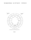 SYSTEM, METHOD AND APPARATUS FOR GENERATING ACOUSTIC SIGNALS BASED ON     BIOMETRIC INFORMATION diagram and image