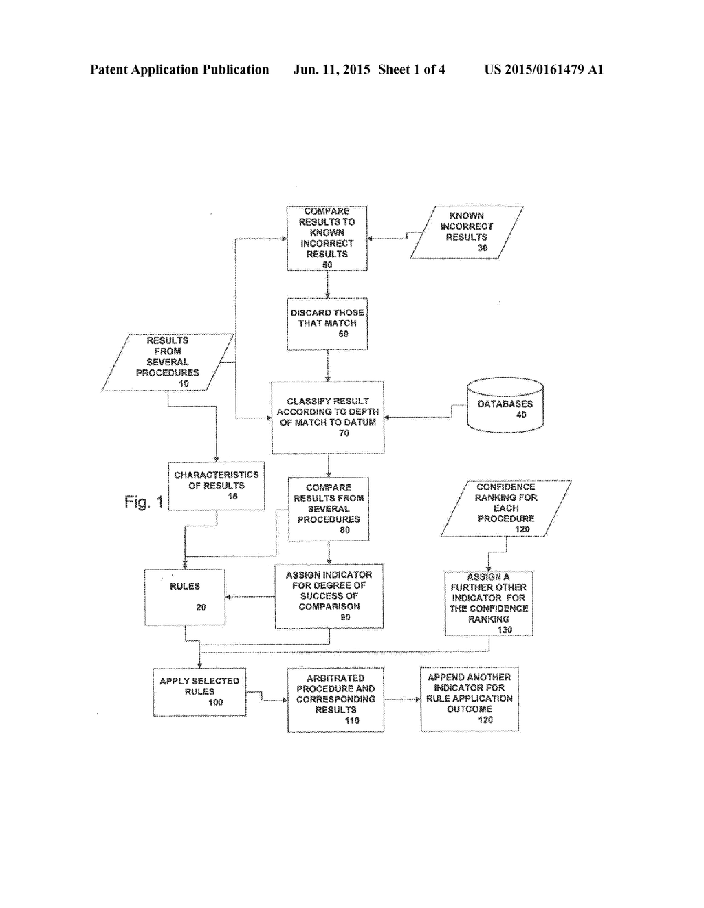 METHOD AND SYSTEM ADDRESS RESULT ARBITRATION - diagram, schematic, and image 02