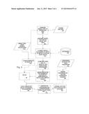 METHOD AND SYSTEM ADDRESS RESULT ARBITRATION diagram and image