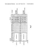 COLOR CONVERSION APPARATUS, LOOK-UP TABLE GENERATING METHOD, AND LOOK-UP     TABLE GENERATING APPARATUS diagram and image