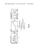 COLOR CONVERSION APPARATUS, LOOK-UP TABLE GENERATING METHOD, AND LOOK-UP     TABLE GENERATING APPARATUS diagram and image