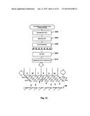 COLOR CONVERSION APPARATUS, LOOK-UP TABLE GENERATING METHOD, AND LOOK-UP     TABLE GENERATING APPARATUS diagram and image