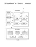 RULES EXECUTION PLATFORM SYSTEM AND METHOD diagram and image