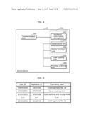 USER MANAGEMENT METHOD, SERVER DEVICE, AND USER MANAGEMENT SYSTEM diagram and image