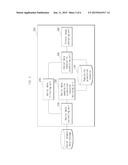 DEVICE AND METHOD FOR PREDICTING POPULARITY OF SOCIAL DATA diagram and image