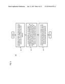 METHOD AND APPARATUS FOR PROVIDING NAVIGATION-CENTRIC BILLING AND PAYMENT diagram and image