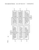 METHOD AND APPARATUS FOR PROVIDING NAVIGATION-CENTRIC BILLING AND PAYMENT diagram and image