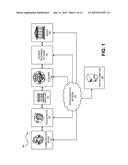 TRANSACTIONS USING TEMPORARY CREDENTIAL DATA diagram and image