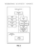 TRANSACTIONS USING TEMPORARY CREDENTIAL DATA diagram and image