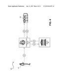 TRANSACTIONS USING TEMPORARY CREDENTIAL DATA diagram and image