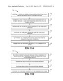 TRANSACTIONS USING TEMPORARY CREDENTIAL DATA diagram and image