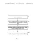 METHODS AND SYSTEMS FOR AUTHENTICATIONS AND ONLINE TRANSACTIONS diagram and image