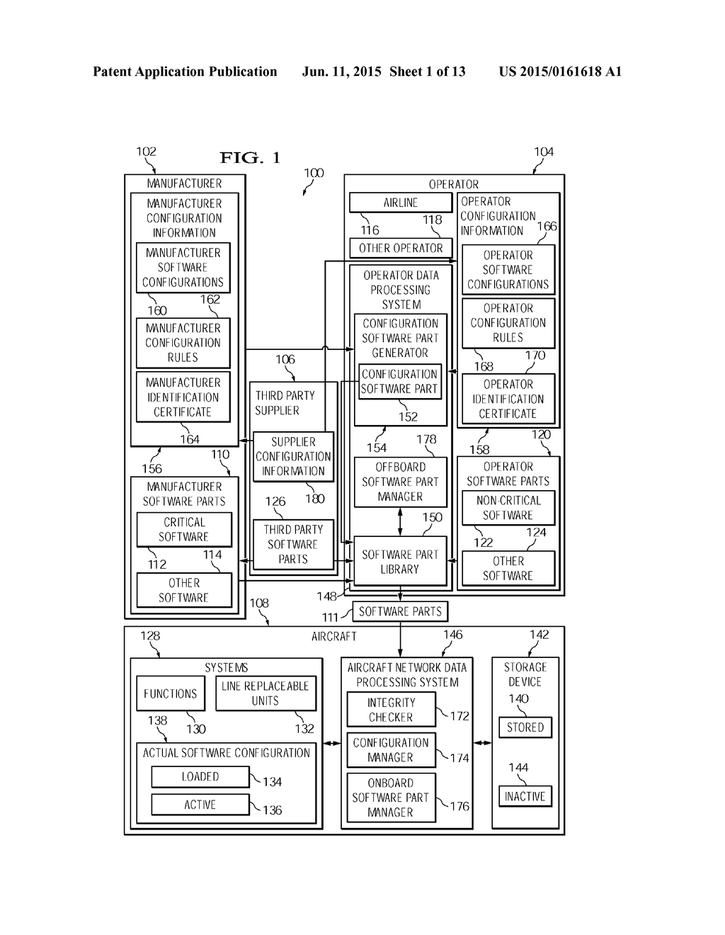 Aircraft Configuration and Software Part Management Using a Configuration     Software Part - diagram, schematic, and image 02