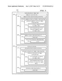 Aircraft Configuration and Software Part Management Using a Configuration     Software Part diagram and image