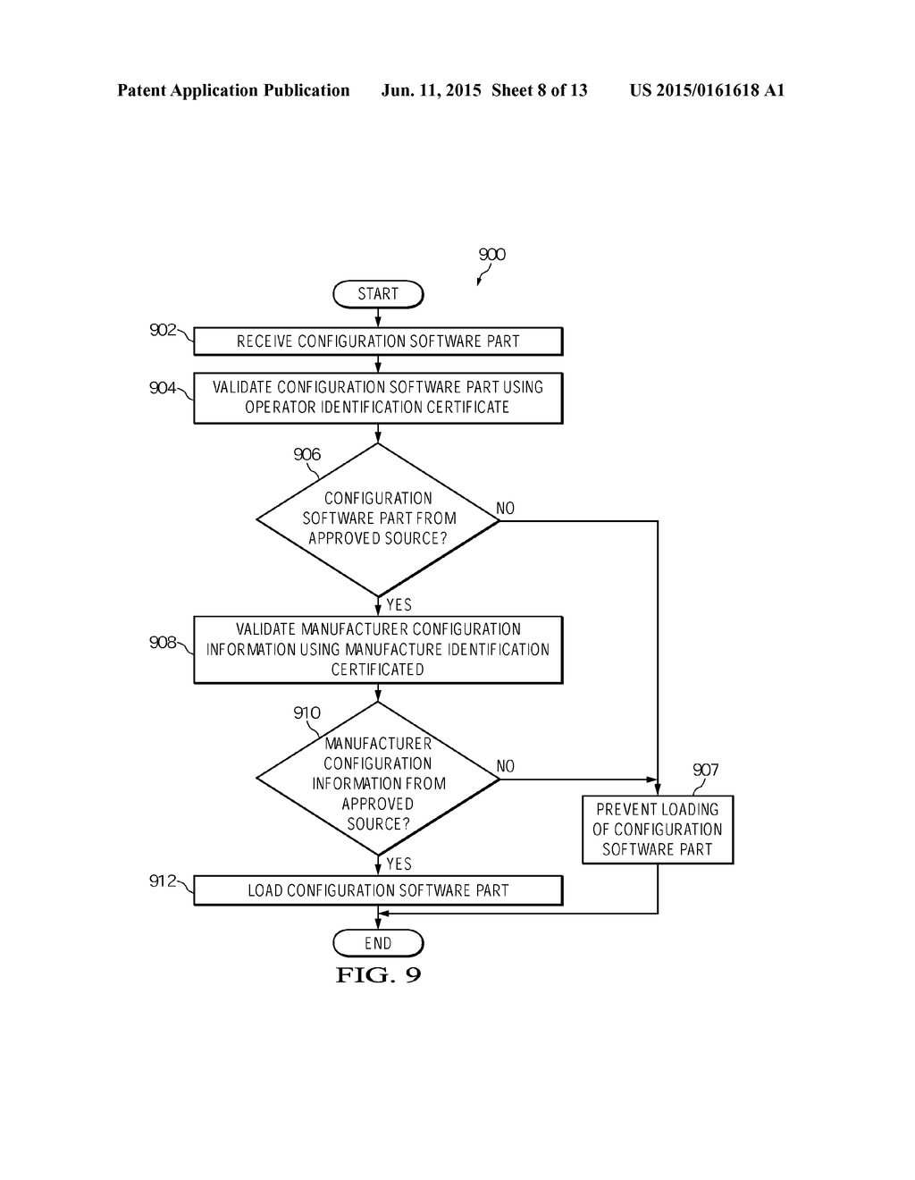 Aircraft Configuration and Software Part Management Using a Configuration     Software Part - diagram, schematic, and image 09