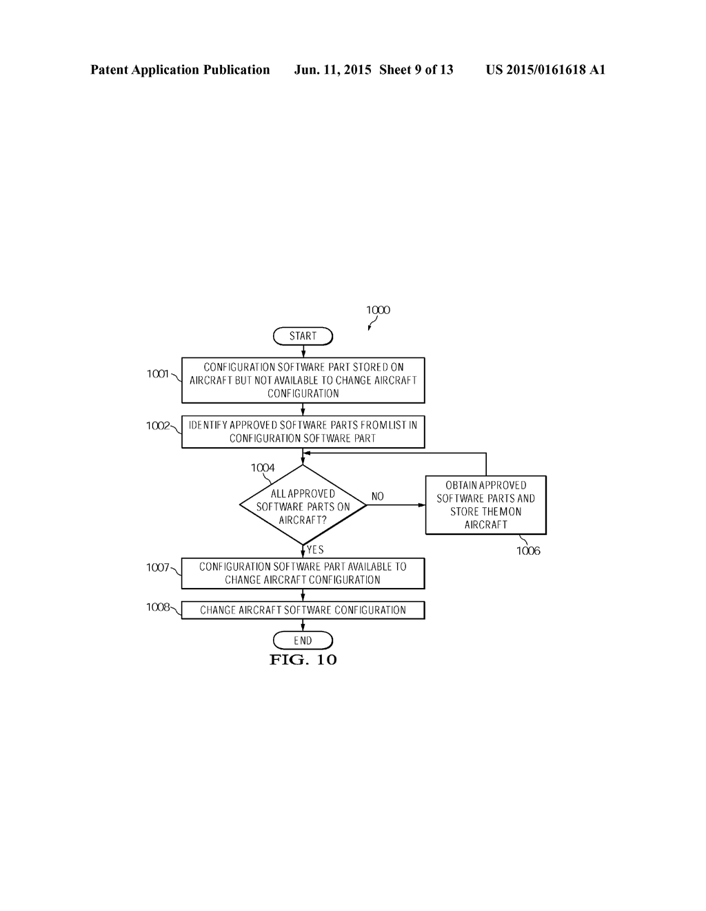 Aircraft Configuration and Software Part Management Using a Configuration     Software Part - diagram, schematic, and image 10