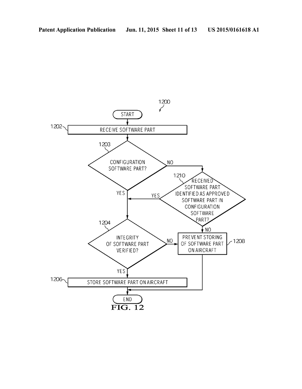 Aircraft Configuration and Software Part Management Using a Configuration     Software Part - diagram, schematic, and image 12