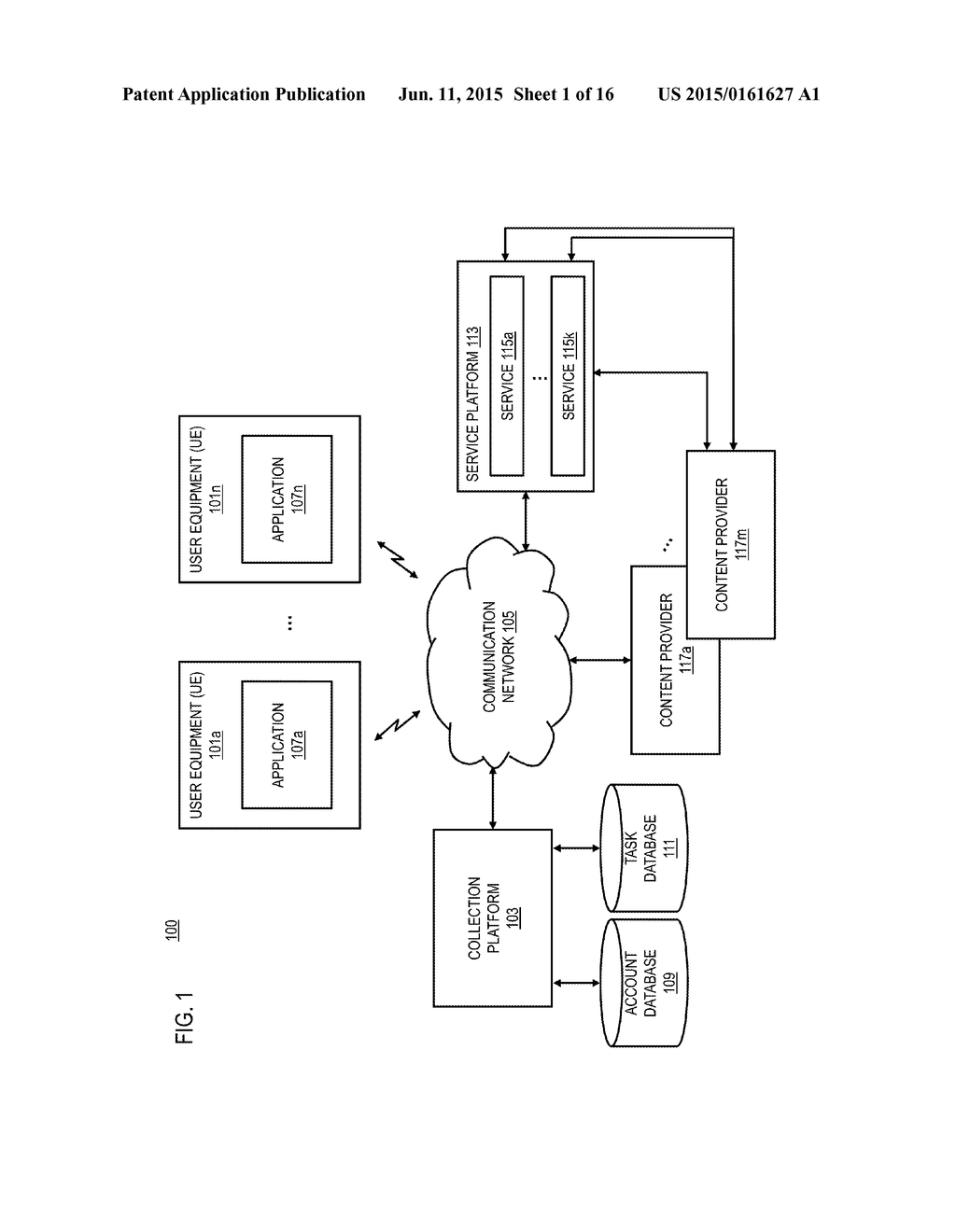 METHOD AND APPARATUS FOR PROVIDING INFORMATION COLLECTION USING     TEMPLATE-BASED USER TASKS - diagram, schematic, and image 02