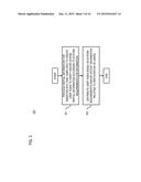 METHOD AND APPARATUS FOR PROVIDING INFORMATION COLLECTION USING     TEMPLATE-BASED USER TASKS diagram and image