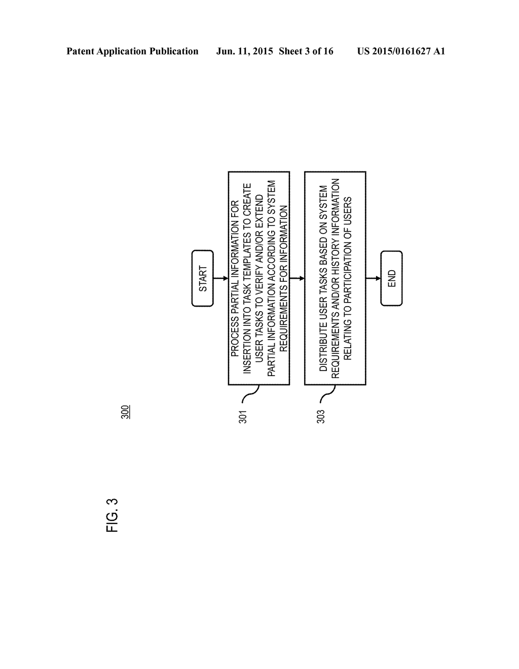 METHOD AND APPARATUS FOR PROVIDING INFORMATION COLLECTION USING     TEMPLATE-BASED USER TASKS - diagram, schematic, and image 04
