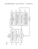 METHOD AND APPARATUS FOR PROVIDING INFORMATION COLLECTION USING     TEMPLATE-BASED USER TASKS diagram and image