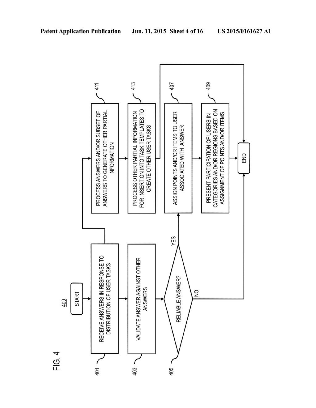 METHOD AND APPARATUS FOR PROVIDING INFORMATION COLLECTION USING     TEMPLATE-BASED USER TASKS - diagram, schematic, and image 05