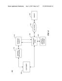 METHOD AND SYSTEM TO TRACK MERCHANT LOYALTY AND INCENTIVES VIA A CREDIT     CARD diagram and image