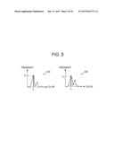 IMAGE PROCESSING DEVICE AND IMAGE PROCESSING METHOD diagram and image