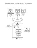 Smart Device Safety Mechanism diagram and image