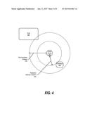 Smart Device Safety Mechanism diagram and image